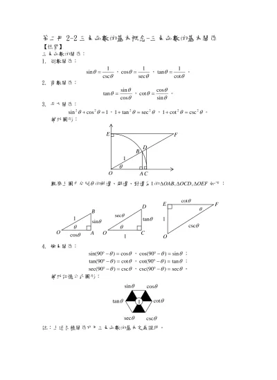 三角函數的基本概念